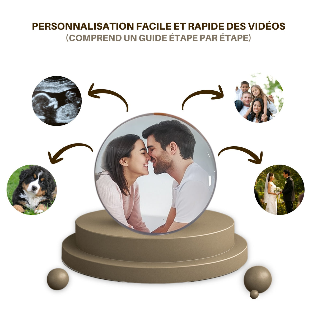Vido Sphere™ - Sphère vidéo magique