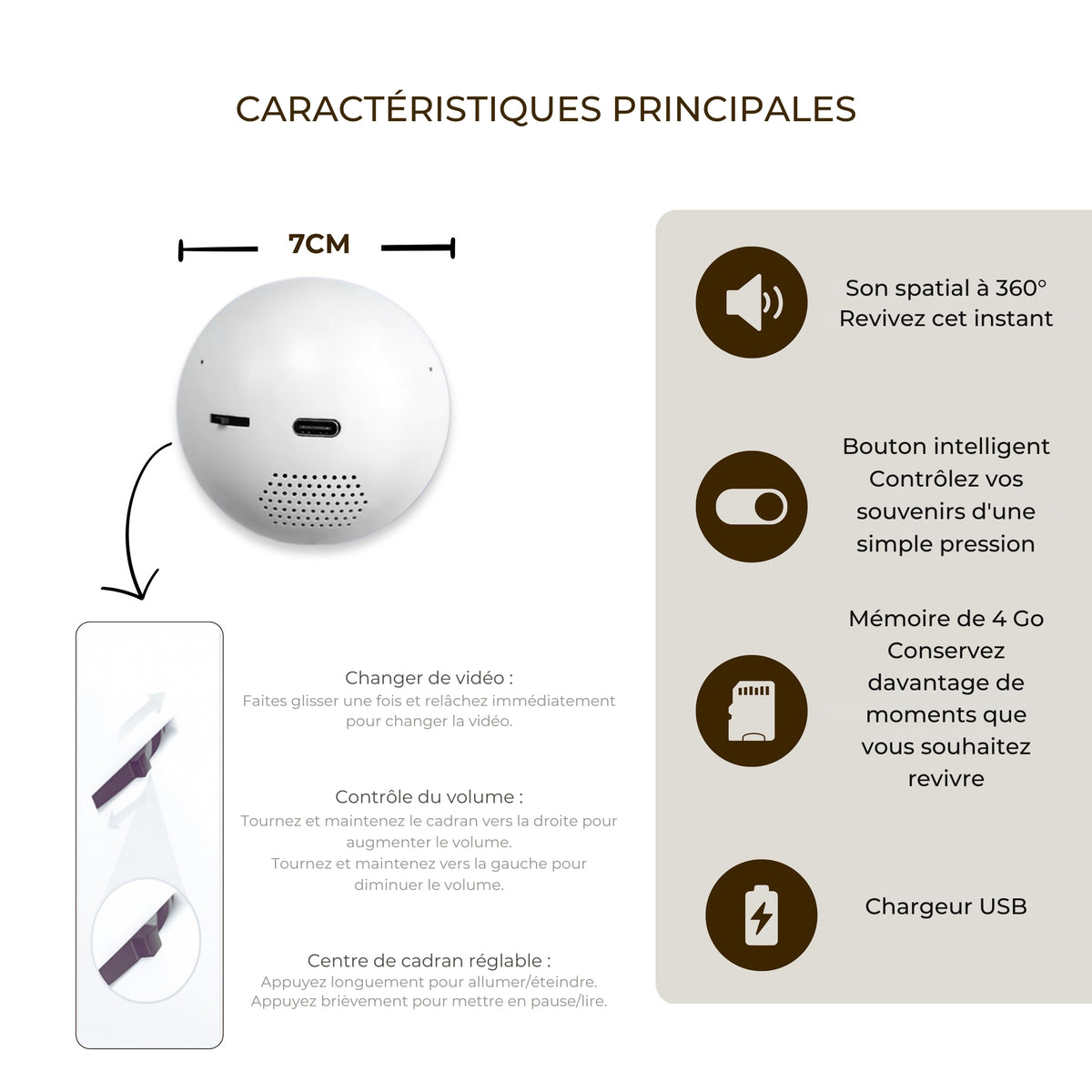 Vido Sphere™ - Sphère vidéo magique