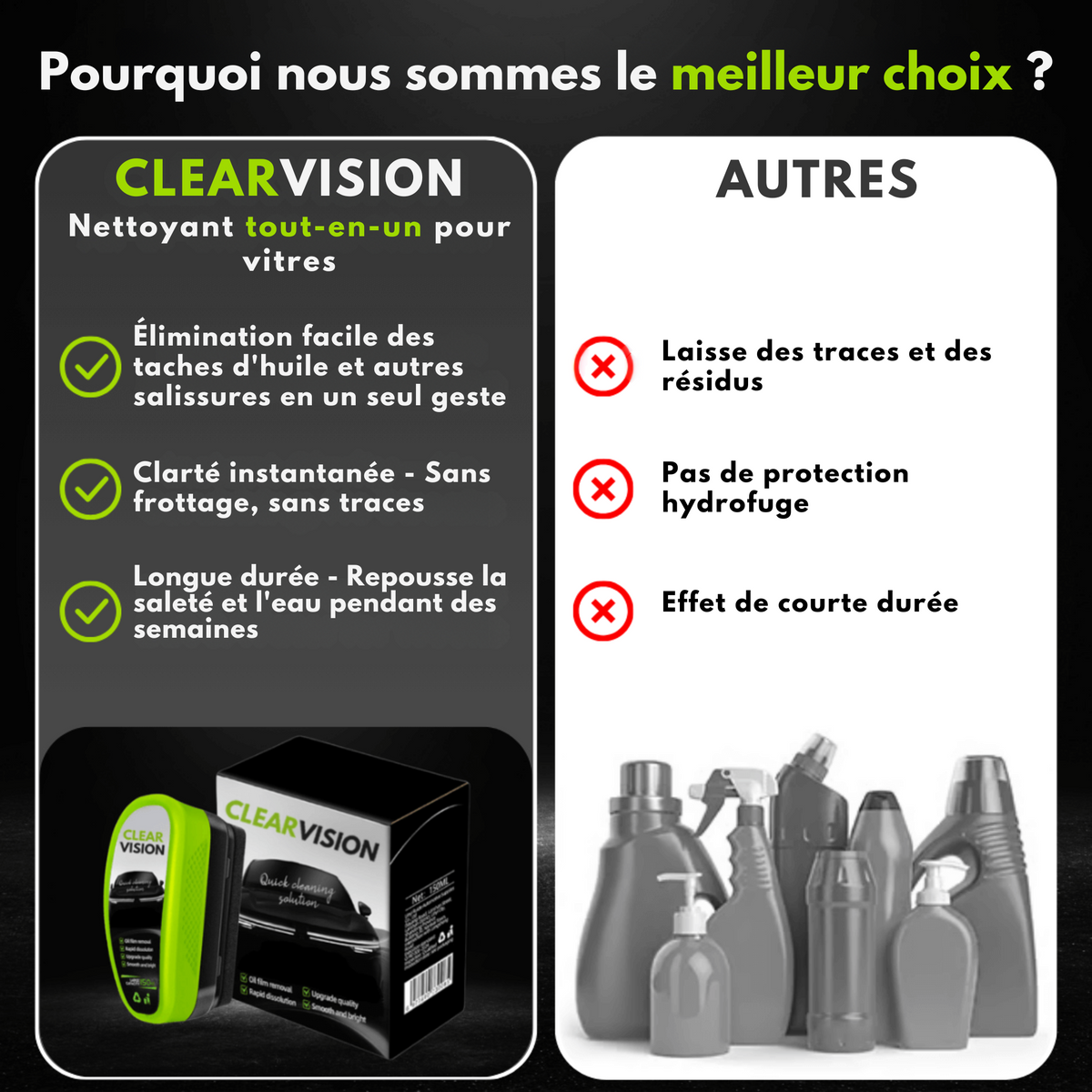 ClearVision™ - Vue cristalline par tous les temps